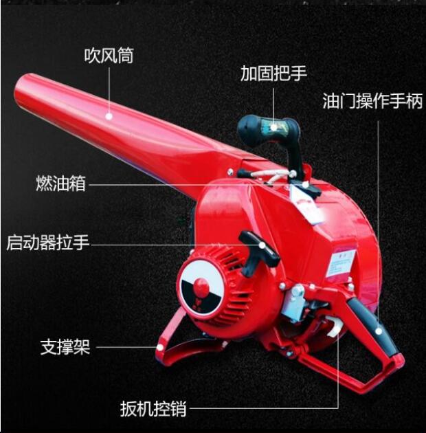 風(fēng)力滅火機