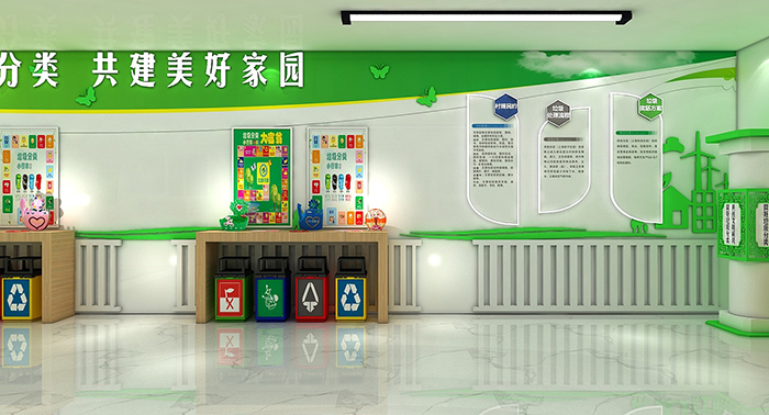 垃圾分類(lèi)體驗館建設背景