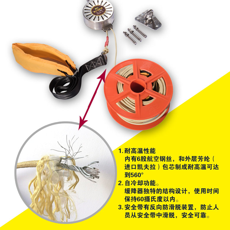 應急逃生器