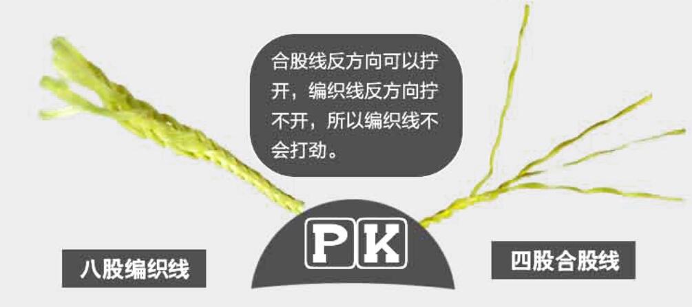 PL(fng)~(xin)